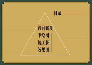 PPT版式设计策划与制作全攻略