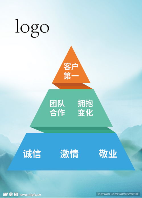 科技与星际结合的金字塔展板设计方案