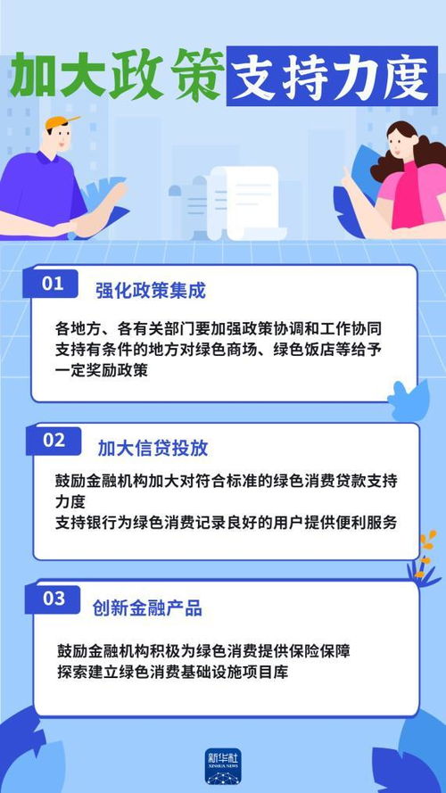 海报丨绿色消费20条，来了 与生活息息相关的低碳新风尚